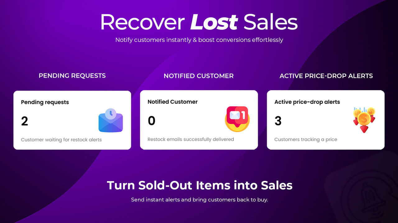 Recover lost sales with restock and price drop alerts